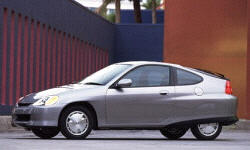 Honda Models at TrueDelta: 2006 Honda Insight exterior