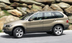 BMW Models at TrueDelta: 2006 BMW X5 exterior