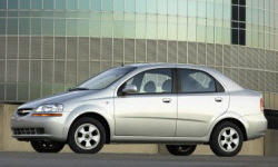 Chevrolet Models at TrueDelta: 2006 Chevrolet Aveo exterior