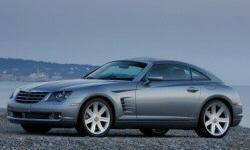 Convertible Models at TrueDelta: 2008 Chrysler Crossfire exterior