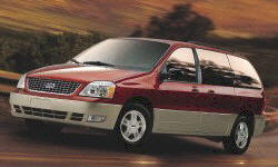 Minivan Models at TrueDelta: 2007 Ford Freestar exterior