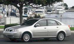 Wagon Models at TrueDelta: 2008 Suzuki Forenza / Reno exterior