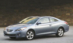 Convertible Models at TrueDelta: 2006 Toyota Solara exterior