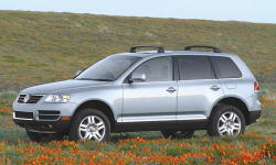 Volkswagen Models at TrueDelta: 2007 Volkswagen Touareg exterior