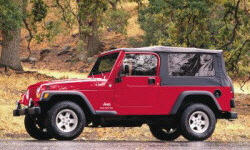 Jeep Models at TrueDelta: 2006 Jeep Wrangler exterior