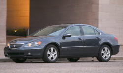 Acura Models at TrueDelta: 2008 Acura RL exterior