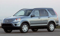 Honda Models at TrueDelta: 2006 Honda CR-V exterior