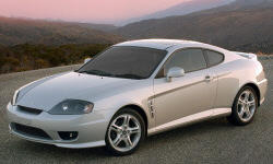 Hyundai Models at TrueDelta: 2006 Hyundai Tiburon exterior