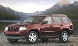 Jeep Models at TrueDelta: 2007 Jeep Grand Cherokee exterior