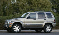 Jeep Models at TrueDelta: 2007 Jeep Liberty exterior