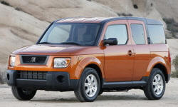 Honda Models at TrueDelta: 2008 Honda Element exterior