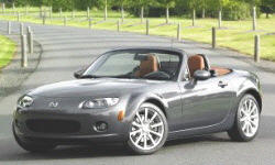 Mazda Models at TrueDelta: 2008 Mazda MX-5 Miata exterior