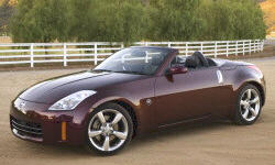 Convertible Models at TrueDelta: 2008 Nissan 350Z exterior