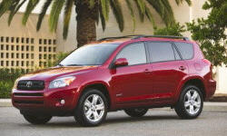 Toyota Models at TrueDelta: 2008 Toyota RAV4 exterior