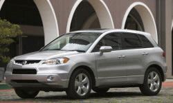 Acura Models at TrueDelta: 2009 Acura RDX exterior