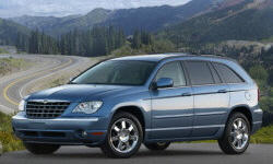 Chrysler Models at TrueDelta: 2008 Chrysler Pacifica exterior