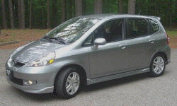 Honda Models at TrueDelta: 2008 Honda Fit exterior