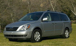 Minivan Models at TrueDelta: 2008 Hyundai Entourage exterior