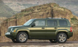 Jeep Models at TrueDelta: 2010 Jeep Patriot exterior