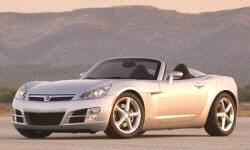 Convertible Models at TrueDelta: 2010 Saturn SKY exterior