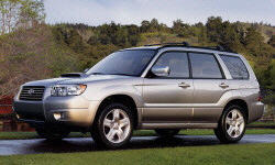 Subaru Models at TrueDelta: 2008 Subaru Forester exterior