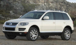 Volkswagen Models at TrueDelta: 2010 Volkswagen Touareg exterior