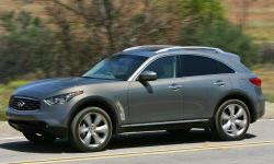 Infiniti Models at TrueDelta: 2011 Infiniti FX exterior