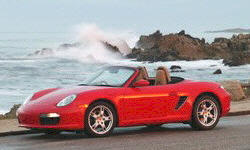 Porsche Models at TrueDelta: 2012 Porsche Boxster exterior