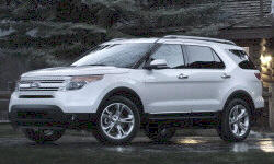 Ford Models at TrueDelta: 2015 Ford Explorer exterior