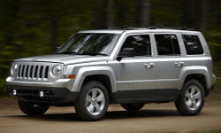 Jeep Models at TrueDelta: 2013 Jeep Patriot exterior