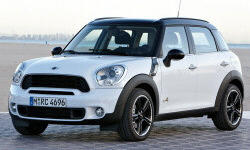 Mini Models at TrueDelta: 2016 Mini Countryman exterior