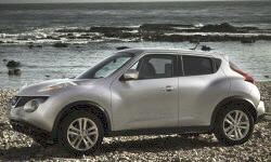 Nissan Models at TrueDelta: 2014 Nissan JUKE exterior