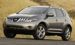 Convertible Models at TrueDelta: 2014 Nissan Murano exterior