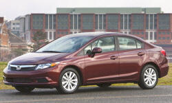 Honda Models at TrueDelta: 2012 Honda Civic exterior