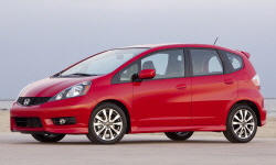 Honda Models at TrueDelta: 2014 Honda Fit exterior