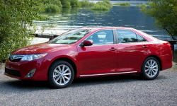 Toyota Models at TrueDelta: 2014 Toyota Camry exterior