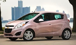 Chevrolet Models at TrueDelta: 2015 Chevrolet Spark exterior