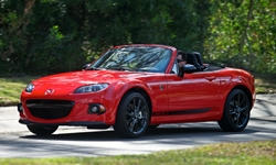 Mazda Models at TrueDelta: 2015 Mazda MX-5 Miata exterior