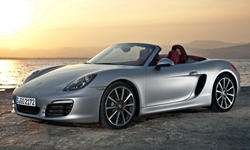 Porsche Models at TrueDelta: 2016 Porsche Boxster exterior