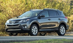 Toyota Models at TrueDelta: 2015 Toyota RAV4 exterior