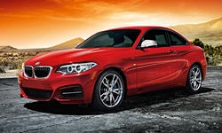 BMW Models at TrueDelta: 2017 BMW 2-Series exterior