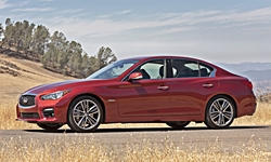 Infiniti Models at TrueDelta: 2015 Infiniti Q50 exterior