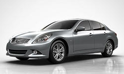 Infiniti Models at TrueDelta: 2015 Infiniti Q40 exterior