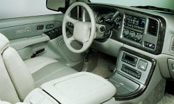 GMC Models at TrueDelta: 2006 GMC Yukon interior