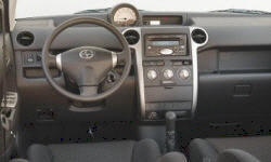 Scion Models at TrueDelta: 2006 Scion xB interior