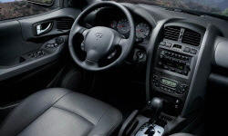 Hyundai Models at TrueDelta: 2006 Hyundai Santa Fe interior