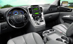 Minivan Models at TrueDelta: 2008 Hyundai Entourage interior