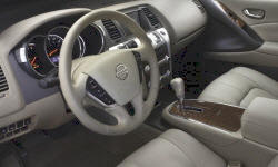 Convertible Models at TrueDelta: 2014 Nissan Murano interior