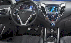 Hyundai Models at TrueDelta: 2015 Hyundai Veloster interior