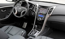 Hyundai Models at TrueDelta: 2015 Hyundai Elantra GT interior